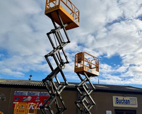 Buchan Power Summary